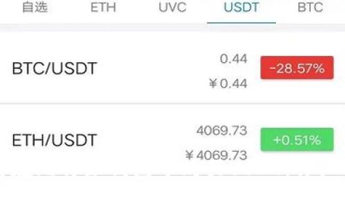 如何在比特派钱包中购买USDT：详细指南